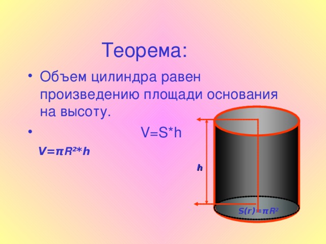 Теорема: Объем цилиндра равен произведению площади основания на высоту.  V=S*h  V= π R ²*h h S(r) = π R ²