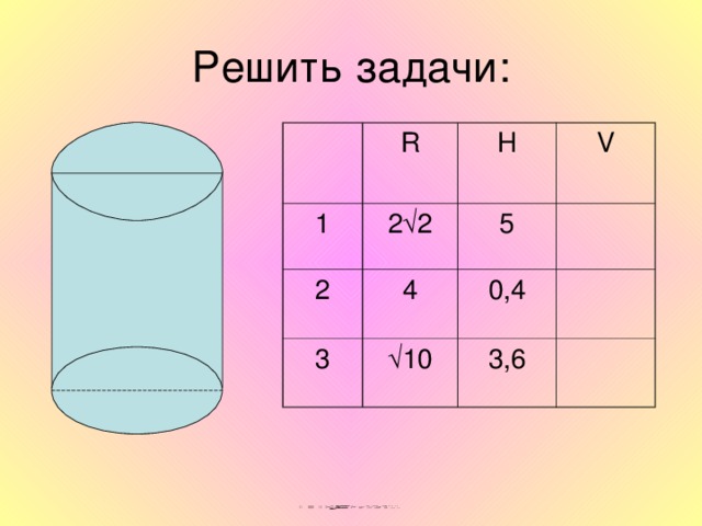 Математика 4 класс цилиндр презентация