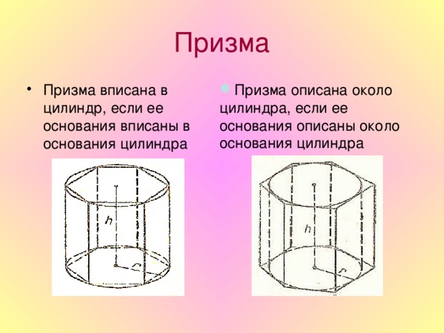 В цилиндр можно вписать. Правильная шестиугольная Призма описана около цилиндра. Вписанная и описанная Призма. Вписание Призмы в цилиндр. Цилиндр вписан в правильную шестиугольную призму.