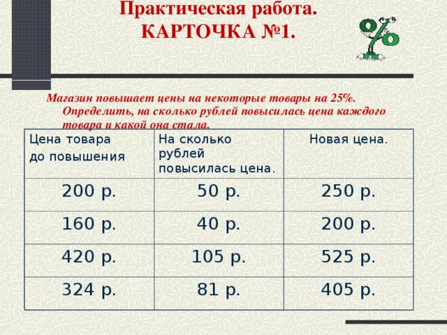 Сколько будет 8 4 процента. 1 Процент это сколько. 1 Процент в рублях. 1 Процент это сколько в рублях. Проценты в рубли.