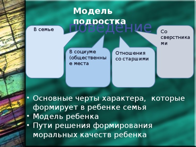 Модель подростка поведение В семье Со сверстниками В социуме (общественные места Отношения со старшими