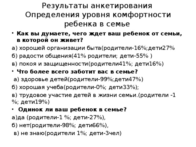 Результаты анкетирования  Определения уровня комфортности ребенка в семье Как вы думаете, чего ждет ваш ребенок от семьи, в которой он живет? а) хорошей организации быта(родители-16%;дети27% б) радости общения(41% родители; дети-55% ) в) покоя и защищенности(родители41%; дети16%) Что более всего заботит вас в семье?  а) здоровье детей(родители-99%;дети47%) б) хорошая учеба(родители-0%; дети33%); в) трудовое участие детей в жизни семьи.(родители -1 %; дети19%)  Одинок ли ваш ребенок в семье? а)да (родители-1 %; дети-27%), б) нет(родители-98%; дети66%),  в) не знаю(родители 1%; дети-3чел)