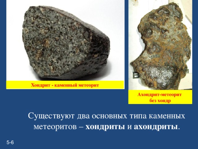 Хондрит - каменный метеорит Ахондрит-метеорит без хондр Существуют два основных типа каменных метеоритов – хондриты и ахондриты . 5-6