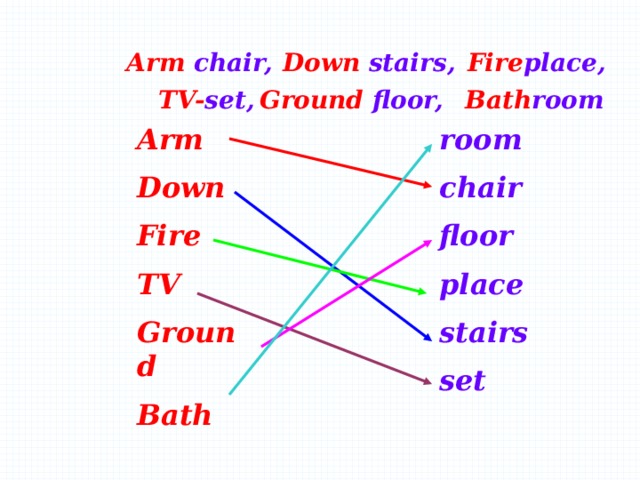 Fire place, Down stairs, Arm chair, Bath room Ground floor, TV- set, Arm room Down chair floor Fire place TV stairs Ground set Bath