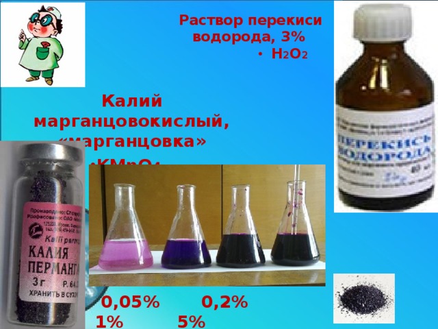 Раствор перекиси водорода, 3% Н 2 О 2 Калий марганцовокислый, «марганцовка» KMnO 4 ,  0,05% 0,2% 1% 5%