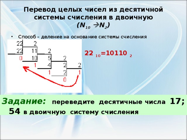 Почему человек использует десятичную систему счисления а компьютер двоичную