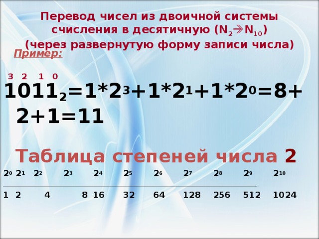 Перевод чисел из двоичной системы счисления в десятичную ( N 2  N 10 )  ( через  развернутую форму записи числа )  Пример:  1011 2 =1*2 3 +1*2 1 +1*2 0 =8+2+1 =11  Таблица степеней числа 2 2 0  2 1  2 2  2 3  2 4  2 5  2 6  2 7  2 8  2 9  2 10 ________________________________________________________________________________________________________ 1 2  4  8  16  32  64  128  256  512  1024   3 2 1 0