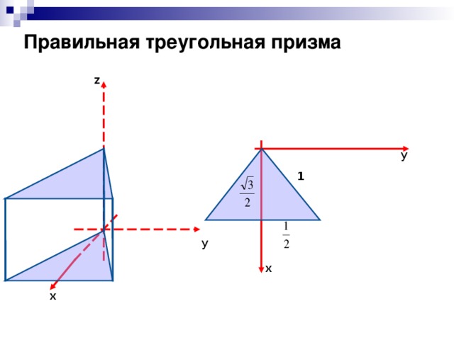 Правильная треугольная призма z y 1 y х х