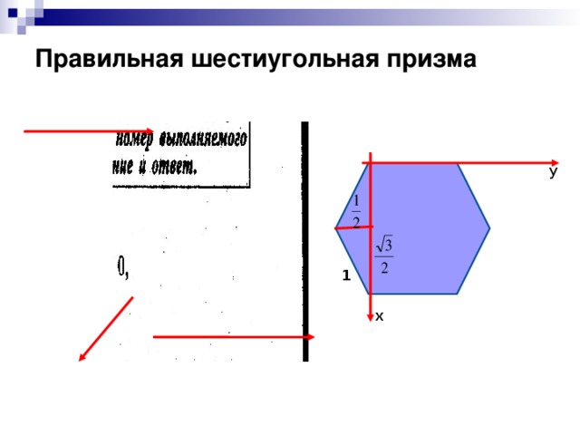 Правильная шестиугольная призма y 1 х