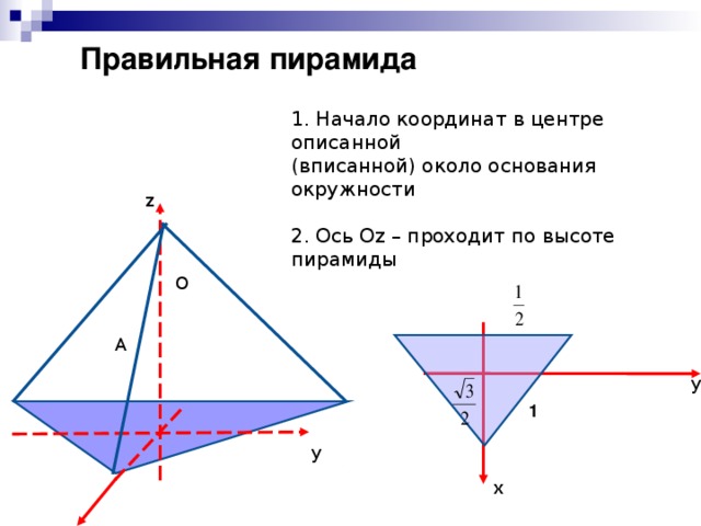 Правильная пирамида 1. Начало координат в центре описанной (вписанной) около основания окружности 2. Ось О z – проходит по высоте пирамиды z О А y 1 y х х
