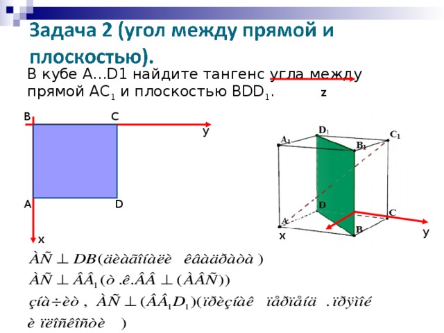 В кубе A...D1 найдите тангенс угла между прямой AC 1 и плоскостью BDD 1 . z В С y А D у х х