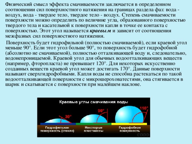 Физический смысл эффекта смачиваемости заключается в определенном соотношении сил поверхностного натяжения на границах раздела фаз: вода - воздух, вода - твердое тело, твердое тело - воздух. Степень смачиваемости поверхности можно определить по величине угла, образованного поверхностью твердого тела и касательной к поверхности капли в точке ее контакта с поверхностью. Этот угол называется краевым и зависит от соотношения межфазных сил поверхностного натяжения.