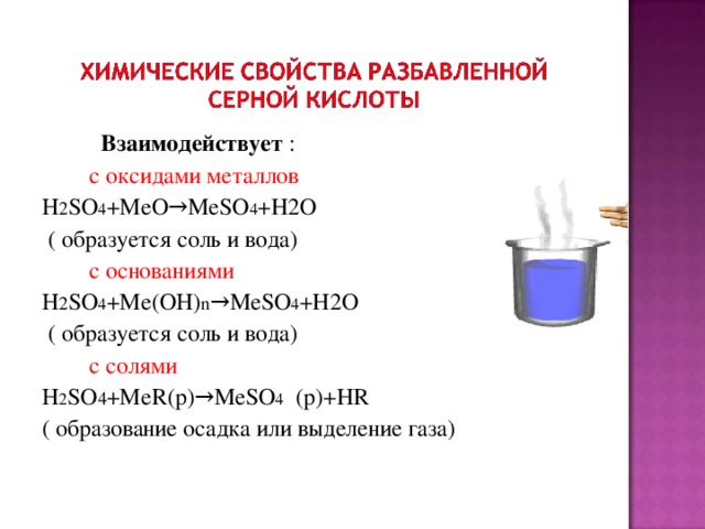 Взаимодействует :  с оксидами металлов Н 2 SO 4 +MeO→MeSO 4 +H2O  ( образуется соль и вода)  с основаниями Н 2 SO 4 +Me ( O Н) n →MeSO 4 +H2O  ( образуется соль и вода)  с солями Н 2 SO 4 +MeR (р) →MeSO 4 (р)+ HR ( образование осадка или выделение газа)