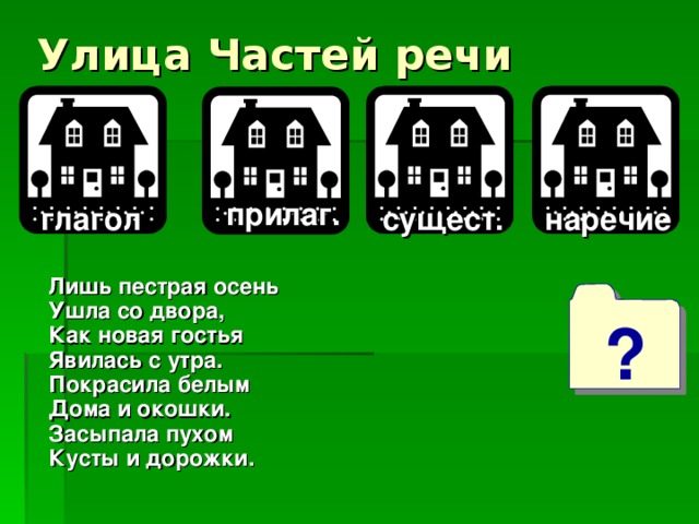 прилаг. глагол сущест. наречие Лишь пестрая осень Ушла со двора, Как новая гостья Явилась с утра. Покрасила белым Дома и окошки. Засыпала пухом Кусты и дорожки. ?