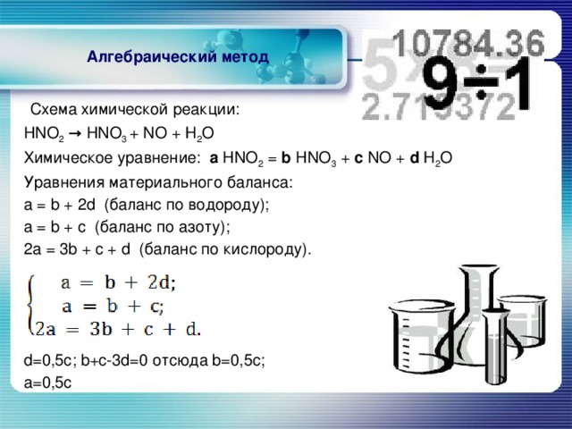 Алгебраический метод  Схема химической реакции: HNO 2 → HNO 3 + NO + Н 2 О Химическое уравнение: a HNO 2 = b HNO 3 + c NO + d Н 2 О Уравнения материального баланса: a = b + 2d (баланс по водороду); a = b + c (баланс по азоту); 2a = 3b + c + d (баланс по кислороду). d=0,5c; b+c-3d=0 отсюда b=0,5c; a=0,5c