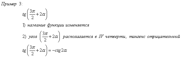 Формула приведения гамма функции.