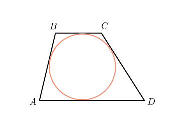 Окружность описанная около четырехугольника рисунок