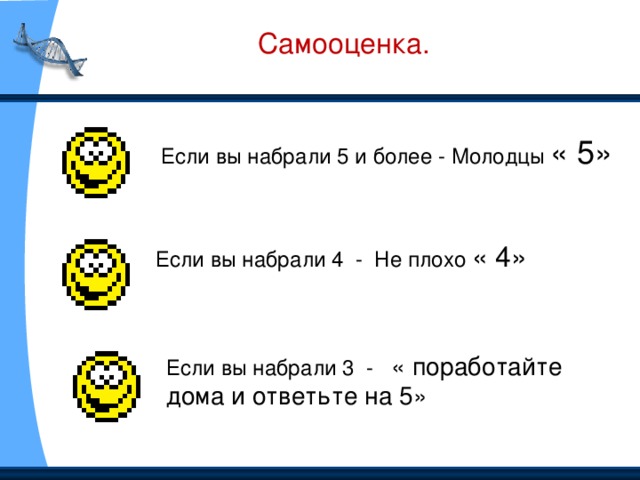 Итог урока. Над какой темой мы сегодня работали? Что повторили? Что узнали новенького? Что такое орган человека? Назови внешние органы человека. Назови внутренние органы человека. А что можно назвать системой органов? Какие системы органов вы запомнили? Из каких органов состоит пищеварительная система? Кровеносная система? Нервная система?