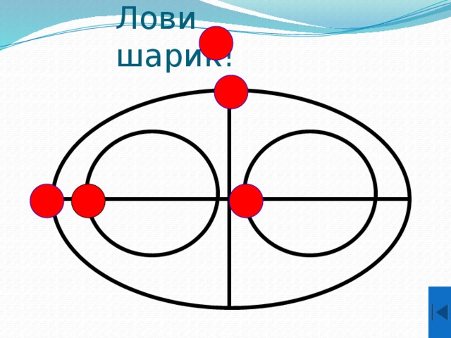 Лови шарик!