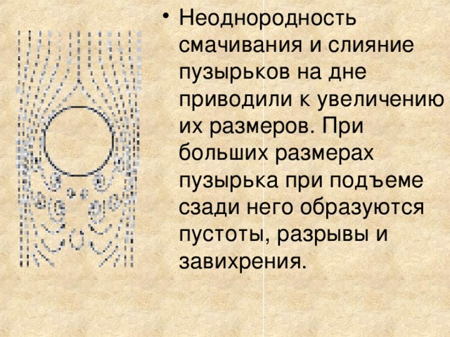 Неоднородность смачивания и слияние пузырьков на дне приводили к увеличению их размеров. При больших размерах пузырька при подъеме сзади него образуются пустоты, разрывы и завихрения.