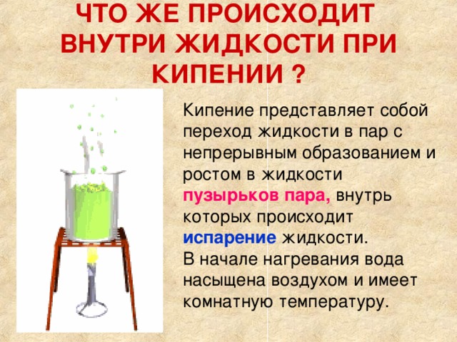 ЧТО ЖЕ ПРОИСХОДИТ  ВНУТРИ ЖИДКОСТИ ПРИ КИПЕНИИ ? Кипение представляет собой переход жидкости в пар с непрерывным образованием и ростом в жидкости пузырьков пара,  внутрь которых происходит  испарение  жидкости.  В начале нагревания вода насыщена воздухом и имеет комнатную температуру.