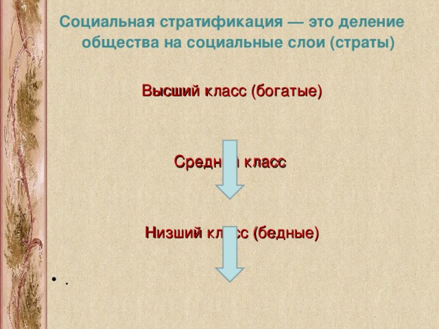 Социальная стратификация — это деление общества на социальные слои (страты)  Высший класс (богатые) Средний класс Низший класс (бедные)