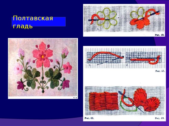 . Полтавская гладь