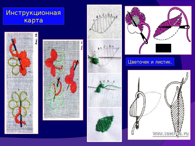 Инструкционная карта Цветочек и листик.