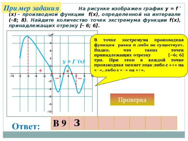 Точка максимума функции определенной на интервале. Точки экстремума производной функции. Количество точек экстремума. Найти количество точек экстремума функции. Количество точек экстремума функции на графике.