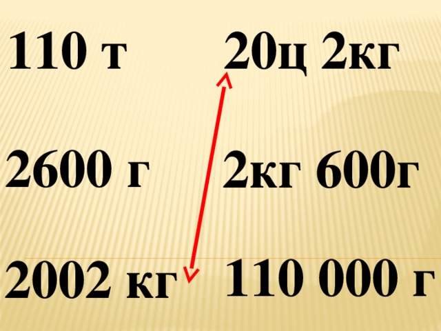 2000 г в кг. 10 Ц 20 кг перевести в кг. 10ц 20кг. 10ц 20кг сколько кг. 20 Кг это сколько.