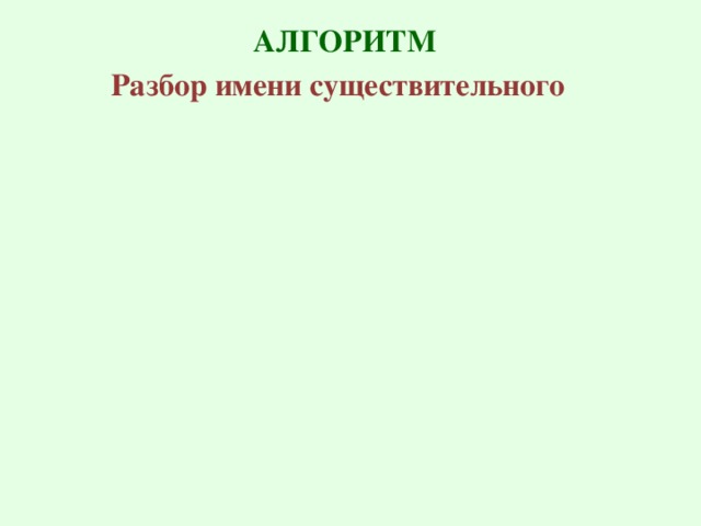 АЛГОРИТМ Разбор имени существительного