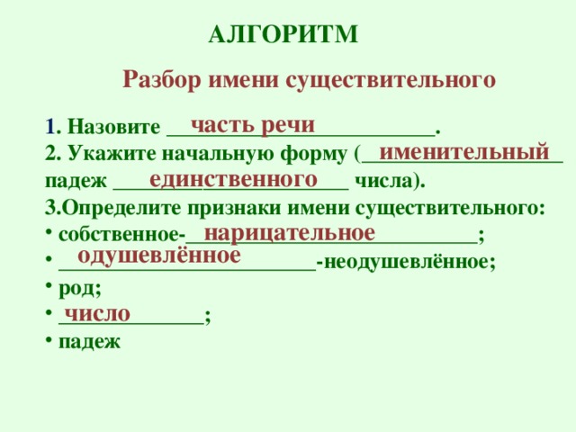 Разбор сущ как часть речи 4 класс образец