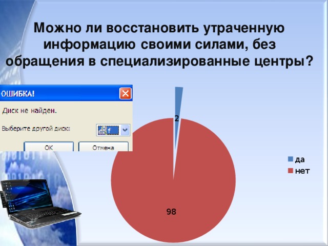 Сколько не пытался восстановить в компьютере утраченную информацию ничего не получилось