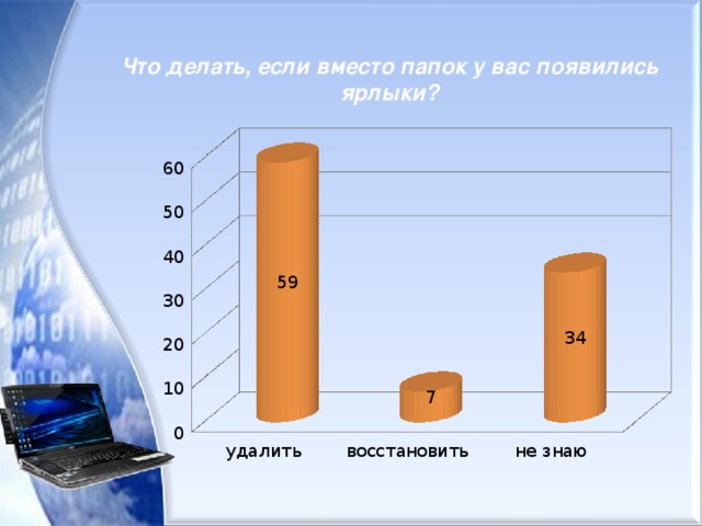 Atlas что делать если вместо букв квадратики