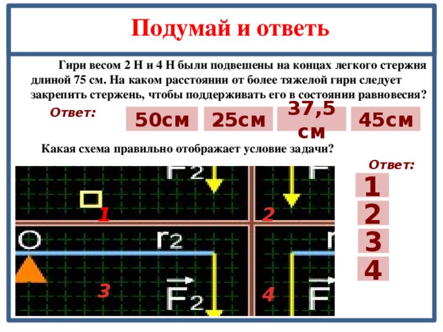 Подумай и ответь  Гири весом 2 Н и 4 Н были подвешены на концах легкого стержня длиной 75 см. На каком расстоянии от более тяжелой гири следует закрепить стержень, чтобы поддерживать его в состоянии равновесия? Ответ: 50см 37,5см 45см 25см  Какая схема правильно отображает условие задачи? Ответ: 1 2 1 2 3 4 3 4