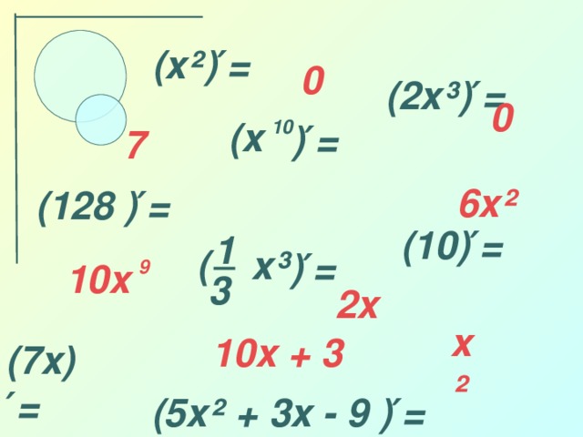 (x ²)′= 0 (2x ³)′= 0 (x 10 ) ′= 7 6x ² (128 )′= (10) ′= 1 ( x ³ ) ′= 9 10x 3 2x x ² 10x + 3 (7x )′= (5x ² + 3x - 9 )′=