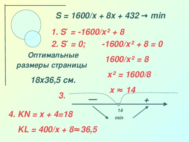 S = 1600/x + 8x + 432 → min 1. S ′ = -1600/x² + 8 2. S′ =  0; -1600/x² + 8 = 0  1600/x² = 8  x²  = 1600/8  x ≈ 14 Оптимальные размеры страницы  18х36,5 см. 3. — + 1 4 4. KN = х + 4 =18  KL = 400/x + 8 ≈ 36,5 min