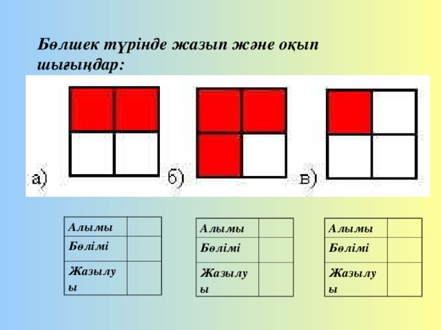 Бөлшек түрінде жазып және оқып шығыңдар: Алымы Бөлімі Жазылуы Алымы Алымы Бөлімі Бөлімі Жазылуы Жазылуы