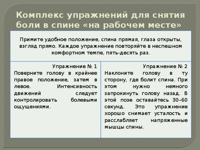 Комплекс упражнений для снятия боли в спине «на рабочем месте» Примите удобное положение, спина прямая, глаза открыты, взгляд прямо. Каждое упражнение повторяйте в неспешном комфортном темпе, пять-десять раз. Упражнение № 1 Поверните голову в крайнее правое положение, затем в левое. Интенсивность движений следует контролировать болевыми ощущениями. Упражнение № 2 Наклоните голову в ту сторону, где болит спина. При этом нужно немного запрокинуть голову назад. В этой позе оставайтесь 30–60 секунд. Это упражнение хорошо снимает усталость и расслабляет напряженные мышцы спины.