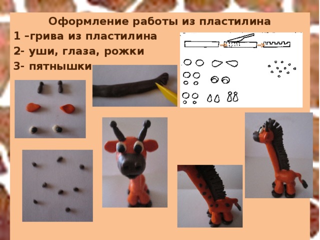 Оформление работы из пластилина 1 –грива из пластилина 2- уши, глаза, рожки 3- пятнышки