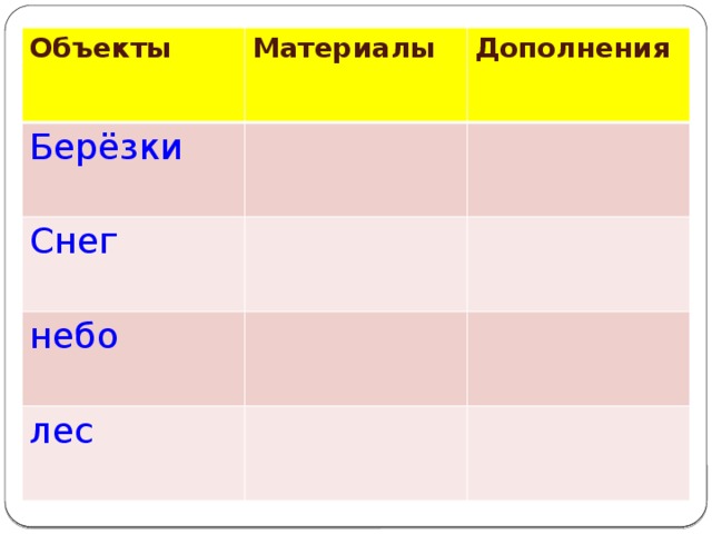 Объекты Материалы Берёзки Снег Дополнения небо лес