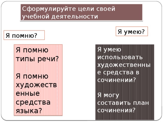 Сформулируйте цели своей учебной деятельности Я умею? Я помню? Я помню типы речи? Я умею использовать художественные средства в сочинении? Я помню художественные средства языка? Я могу составить план сочинения?