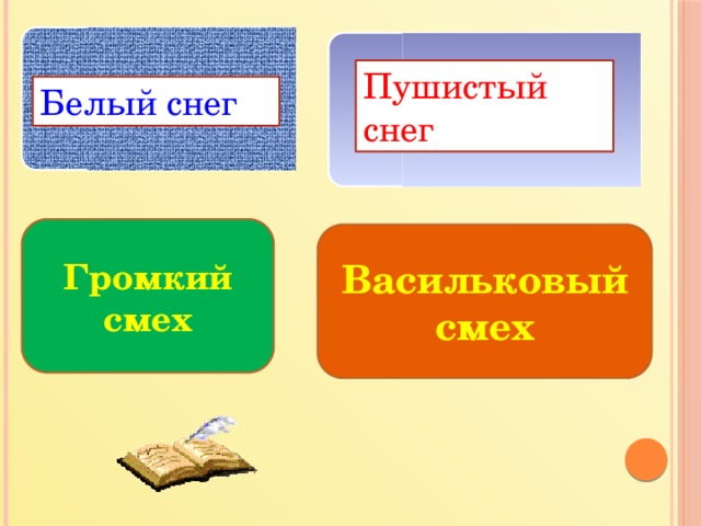 Пушистый снег Белый снег Громкий смех Васильковый смех