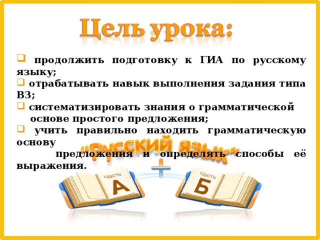 продолжить подготовку к ГИА по русскому языку;  отрабатывать навык выполнения задания типа В3;  систематизировать знания о грамматической  основе простого предложения;  учить правильно находить грамматическую основу