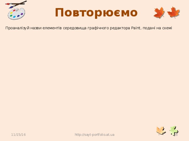 Повторюємо Проаналізуй назви елементів середовища графічного редактора Paint, подані на схемі 11/15/16 http://sayt-portfolio.at.ua