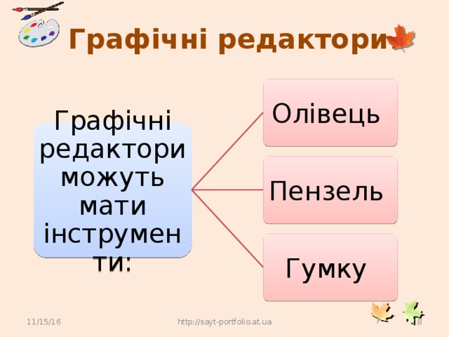 Графічні редактори Олівець Графічні редактори можуть мати інструменти: Пензель Гумку 11/15/16 http://sayt-portfolio.at.ua