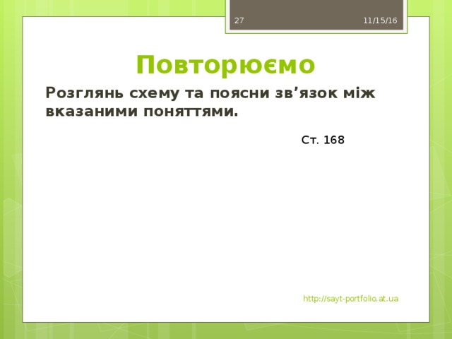 11/15/16 26 Повторюємо Розглянь схему та поясни зв’язок між вказаними поняттями. Ст. 168 http://sayt-portfolio.at.ua