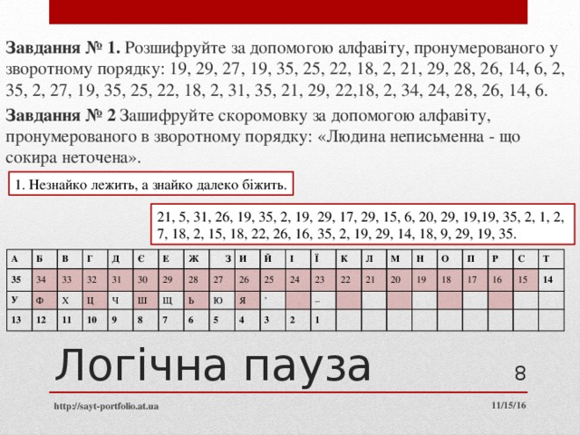 Завдання № 1. Розшифруйте за допомогою алфавіту, пронумерованого у зворотному порядку: 19, 29, 27, 19, 35, 25, 22, 18, 2, 21, 29, 28, 26, 14, 6, 2, 35, 2, 27, 19, 35, 25, 22, 18, 2, 31, 35, 21, 29, 22,18, 2, 34, 24, 28, 26, 14, 6. Завдання № 2 Зашифруйте скоромовку за допомогою алфавіту, пронумерованого в зворотному порядку: «Людина неписьменна - що сокира неточена». 1. Незнайко лежить, а знайко далеко біжить. 21, 5, 31, 26, 19, 35, 2, 19, 29, 17, 29, 15, 6, 20, 29, 19,19, 35, 2, 1, 2, 7, 18, 2, 15, 18, 22, 26, 16, 35, 2, 19, 29, 14, 18, 9, 29, 19, 35. А 35 Б У В 34 33 13 Г Ф 32 Д 12 Х 31 Ц 11 Є Е 10 Ч 30 Ж 9 29 Ш 28 З 8 Щ 27 И 7 Ь Ю 6 26 Й 25 І 5 Я 24 Ї 4 ’ 23   3 К 22 2 – Л 21 М 1   20 Н     19   О   П   18   Р   17   16 С       15   Т 14           Логічна пауза  http://sayt-portfolio.at.ua 11/15/16