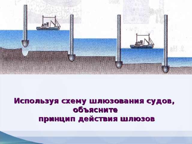 Что можно сказать о плотностях жидкостей в трех сообщающихся сосудах изображенных на рисунке