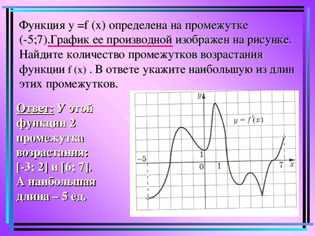 Функция у = f  (x) определена на промежутке (-5;7).График ее производной изображен на рисунке. Найдите количество промежутков возрастания функции f  (x)  . В ответе укажите наибольшую из длин этих промежутков. Ответ:  У этой функции 2 промежутка возрастания: [ -3; 2 ] и [ 6; 7 ] . А наибольшая длина – 5 ед .